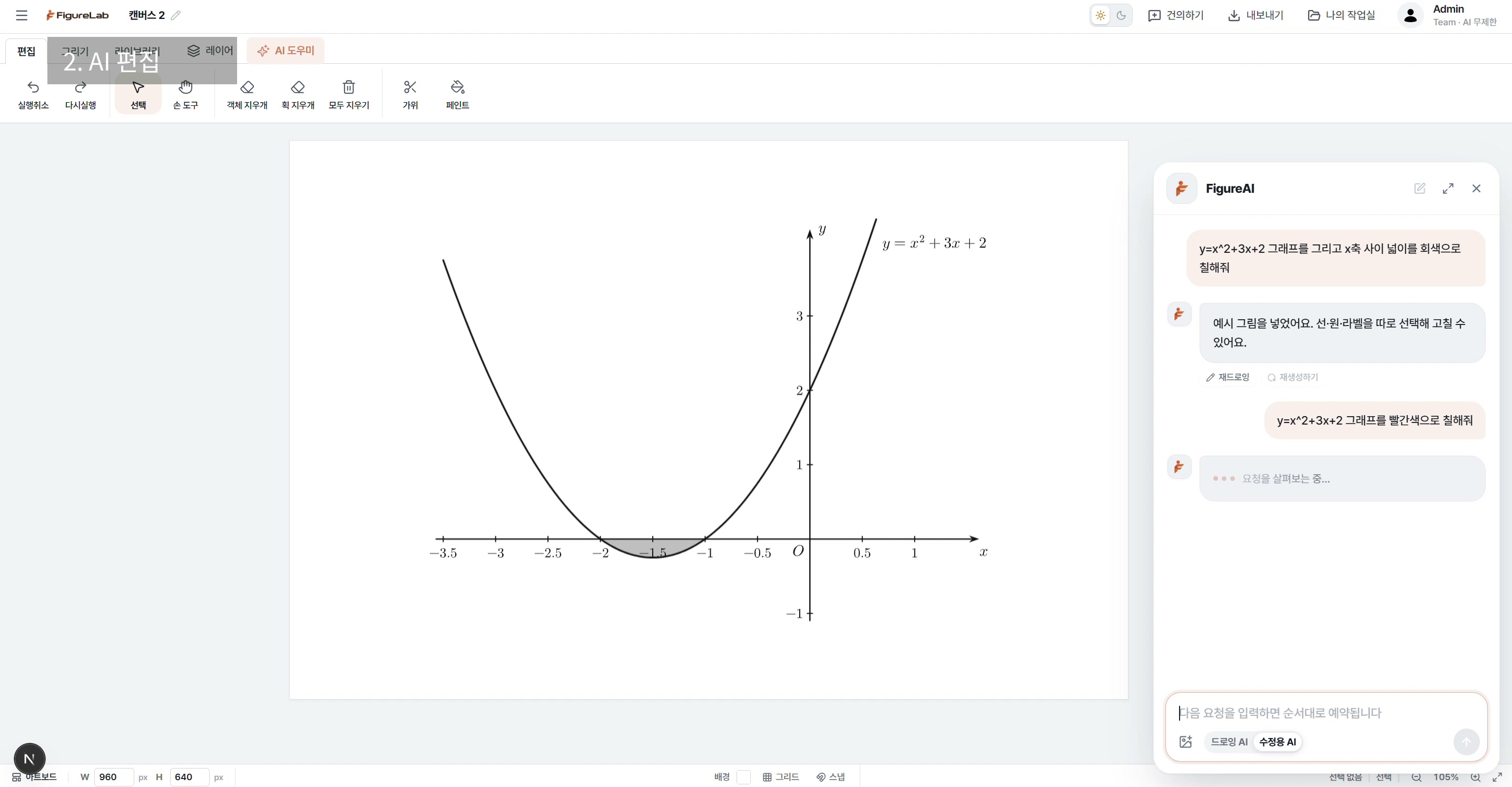 FigureLab 편집기에서 이차함수 그래프를 만들고 FigureAI로 수정하는 화면